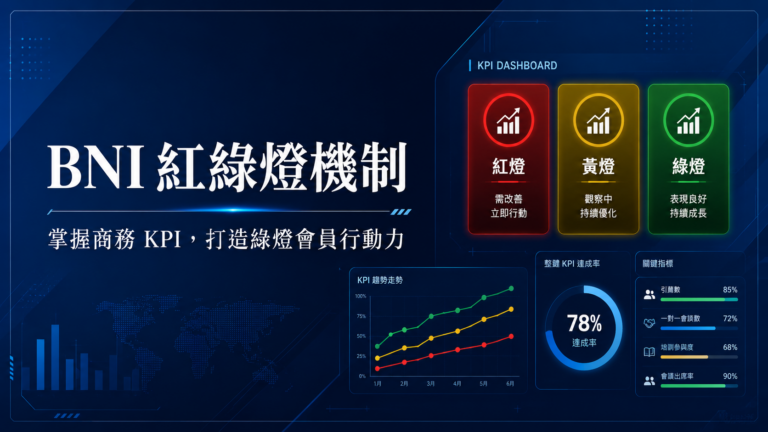 【直播回放】BNI 紅綠燈機制｜掌握商務引薦 KPI，打造綠燈會員行動力